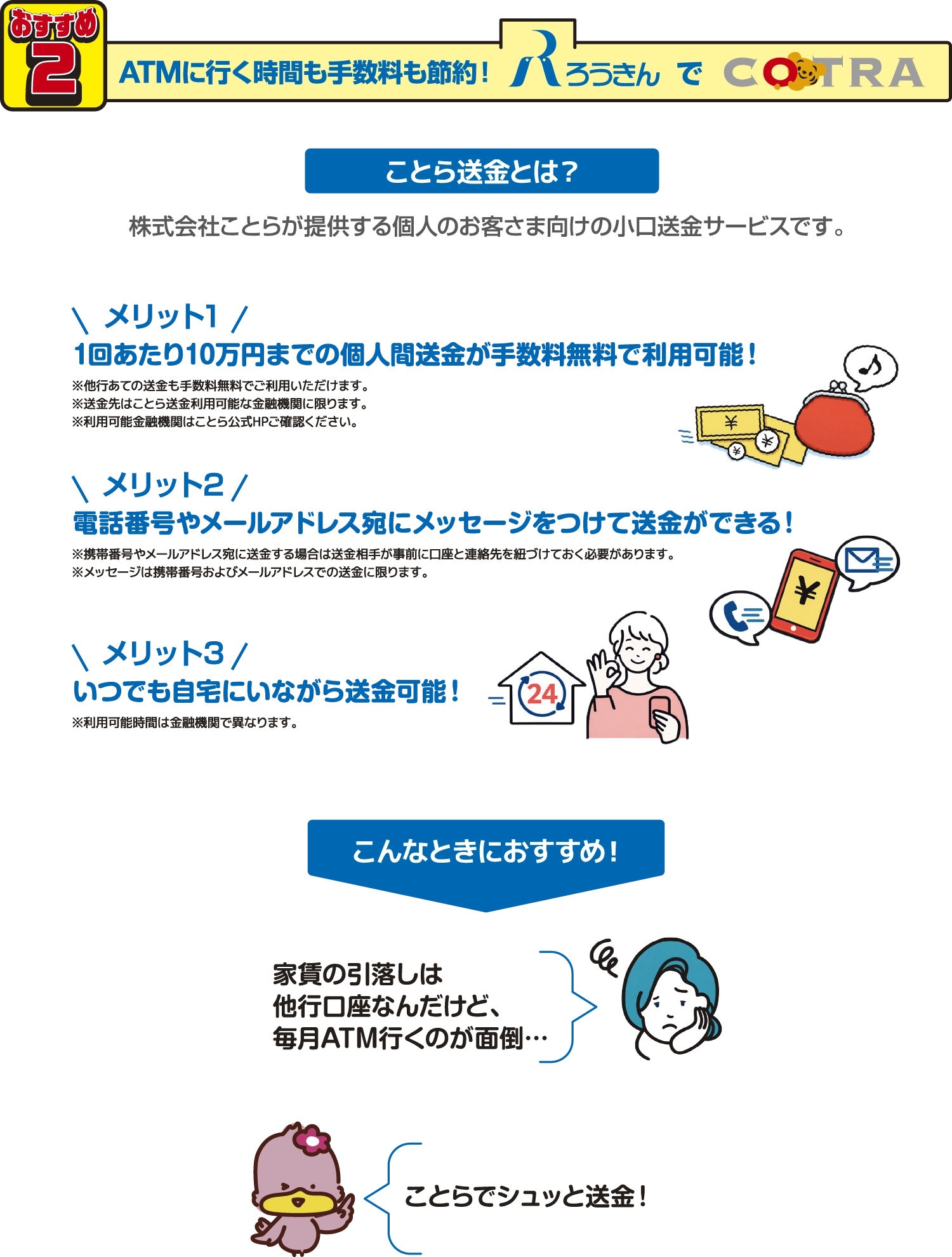 おすすめ2 ATMに行く時間も手数料も節約 ろうきんでCOTRA こちら送金とは、株式会社ことらが提供する個人のお客さま向けの小口送金サービスです。 メリット1 1回あたり10万円までの個人送金が手数料無料で利用可能 メリット2 電話番号やメールアドレス宛にメッセージをつけて送金ができる メリット3 いつでも自宅にいながら送金可能 こんなときにおすすめ 家賃の引落しは他行口座なんだけど、毎月ATMに行くのが面倒…こちらシュっと送金！