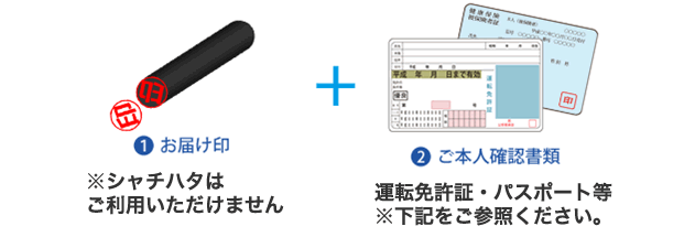 口座開設に必要なもの